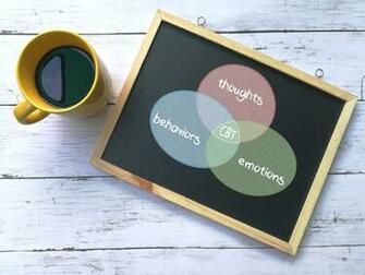 Everything To Know About Cognitive Behavioural Therapy Snapclarity