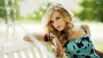 Taylor Swift Background