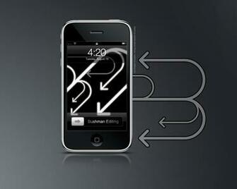 Funny iPhone Lock Screen Wallpaper For