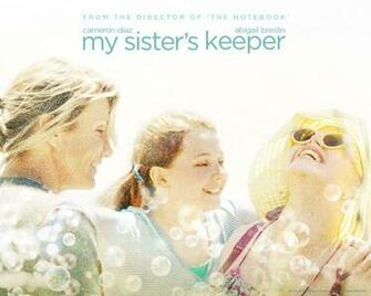Displaying Image For I Love My Sister Wallpaper