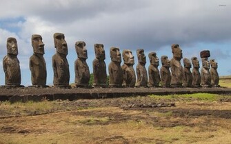 Moai Wallpaper World