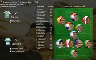 Herzegovina La Liga Wallpaper Renders Thumbup Hope Paul Reed Smith