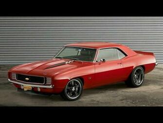 Camaro Chevrolet Cars HD Desktop Wallpaper