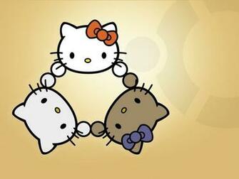Hello Kitty By Chipx Wallpaper High Quality