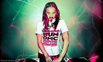 Afrojack And Steve Aoki Wallpaper