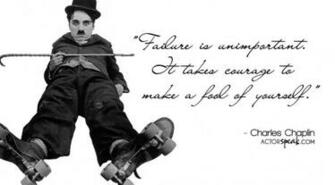 Wallpaper Charlie Chaplin Quote On Acting With Photo Actorspeak