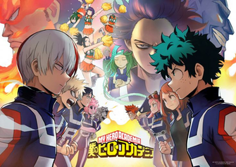Boku No Hero Academia HD Wallpaper Background Image