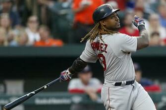 Hanley Ramirez Will Start Hitting Again Over The Monster