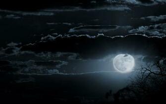 Moon Background Wallpaper