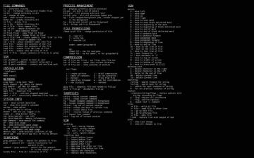 Linux Commands Wallpaper Hi Res R Programming