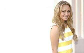 Hayden Panettiere HD Wallpaper Background Image Id
