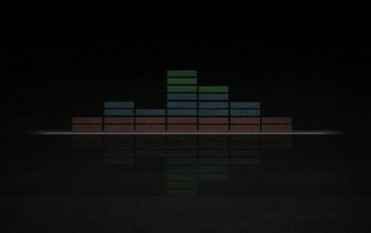 Equalizer Wallpaper