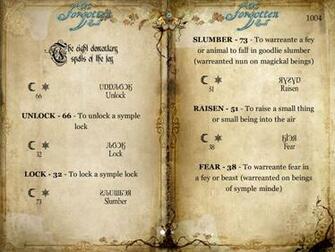 The Forgotten Spell Gamebook Adventures