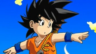 Son Goku Wallpaper