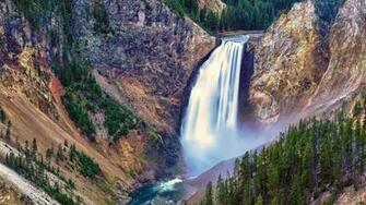 River Waterfall 4k Desktop Wallpaper Uploaded By Desktopwalls