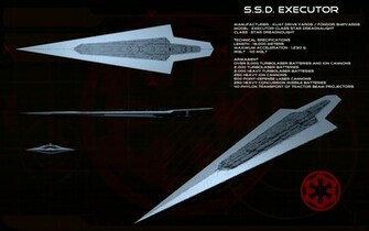 Venator Star Destroyer Wallpaper Super Ortho