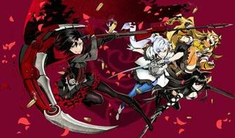 Rwby Blake Wallpaper Background Photos Image Pictures