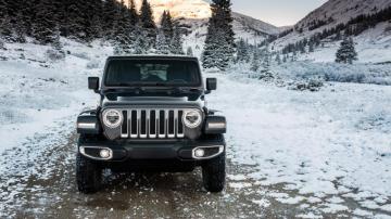 Jeep Wrangler Wallpaper And Background Image