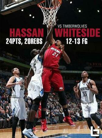 Hassan Whiteside Wallpaper