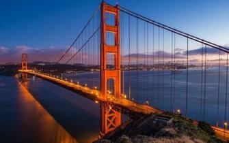 Golden Gate Bridge Wallpaper