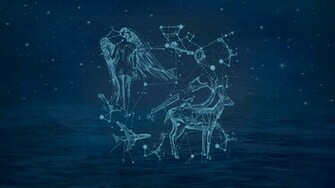 Coldplay Photo