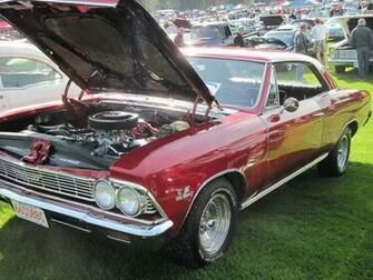 Chevrolet Chevelle Wallpaper