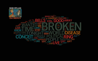Cool Words Wallpaper Similar