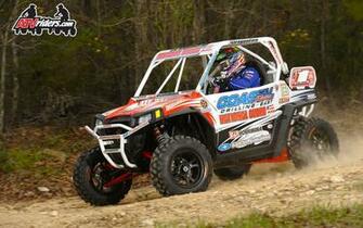 Xc1 Modified Sxs Utv Champion Atvriders Wednesday Wallpaper