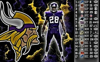 Minnesota Vikings Football Nfl Wallpaper