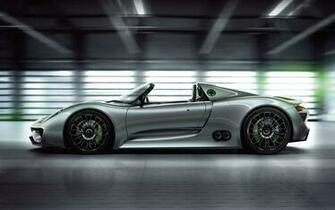 Porsche Spyder HD Wallpaper Full Pictures