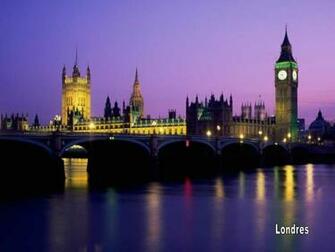 Best Wallpaper Places Of World