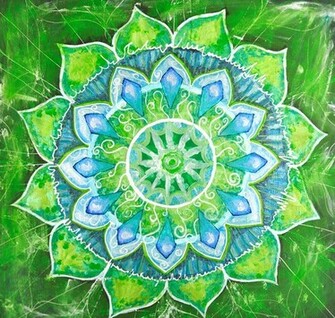 Healing Your Heart Chakra