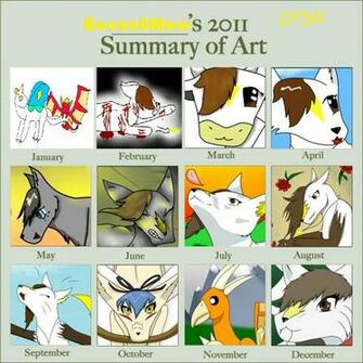 Summary Of Art By Artsyalchemist