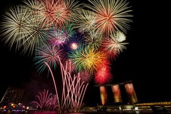 Fourth Of July Fireworks Wallpaper HD