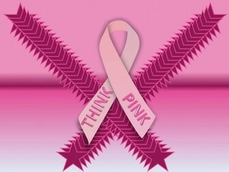 Think Pink Breast Cancer Background Wallpaper By