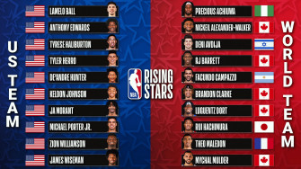 Nba On X Nbaallstar Zionwilliamson Of The Pelicansnba And