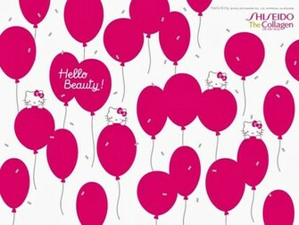 Hello Kitty BirtHDay Wallpaper