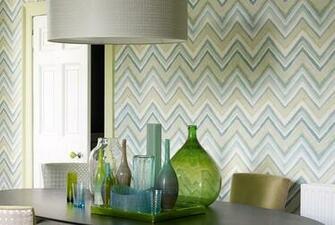 Wallpaper Bloomsbury S Artistic 1930s