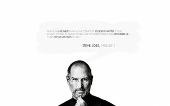 Steve Jobs HD Wallpaper And Quotes In For