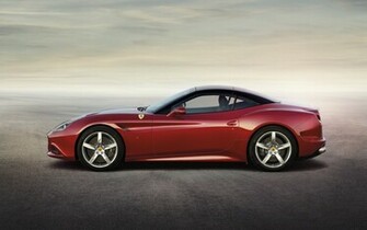 Ferrari California T Wallpaper