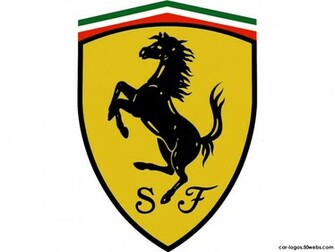 Car Logos The Biggest Archive Of Company