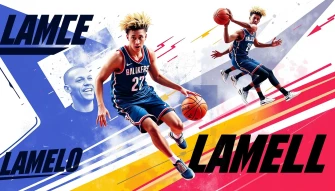 Lamelo Ball Wallpaper