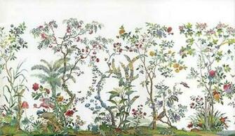 Details About Dollhouse Miniature Wallpaper Chinoiserie Garden Mural