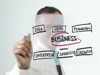 Gic Sneak Peek Levers For Success You Can Implement At Your