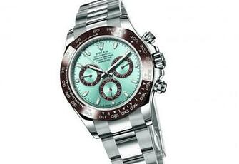 Rolex Watch Time Clock Wallpaper Background