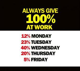 Funny Work Wallpaper