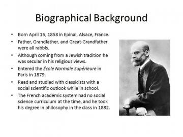 Mile Durkheim April November Ppt