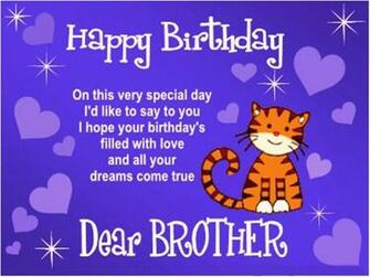 Happy BirtHDay Wishes Wallpaper