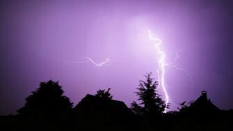Lightning Storm Wallpaper HD