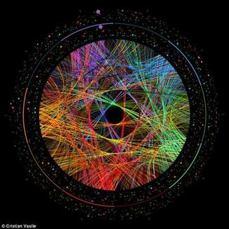 Pi Transformed Into Stunning Circular Rainbow Hued Works